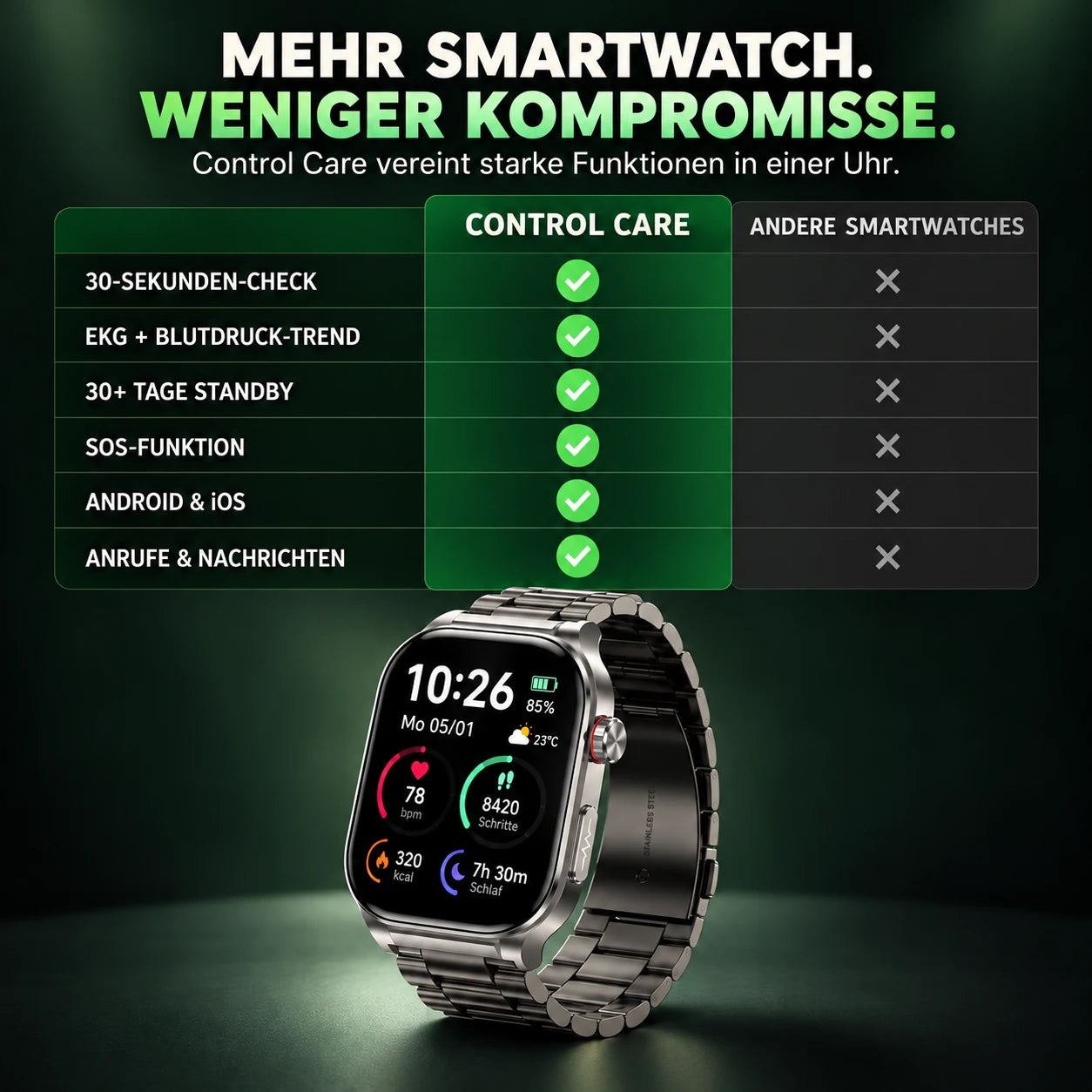 NOTKRAFT® Care Control Pro Smartwatch